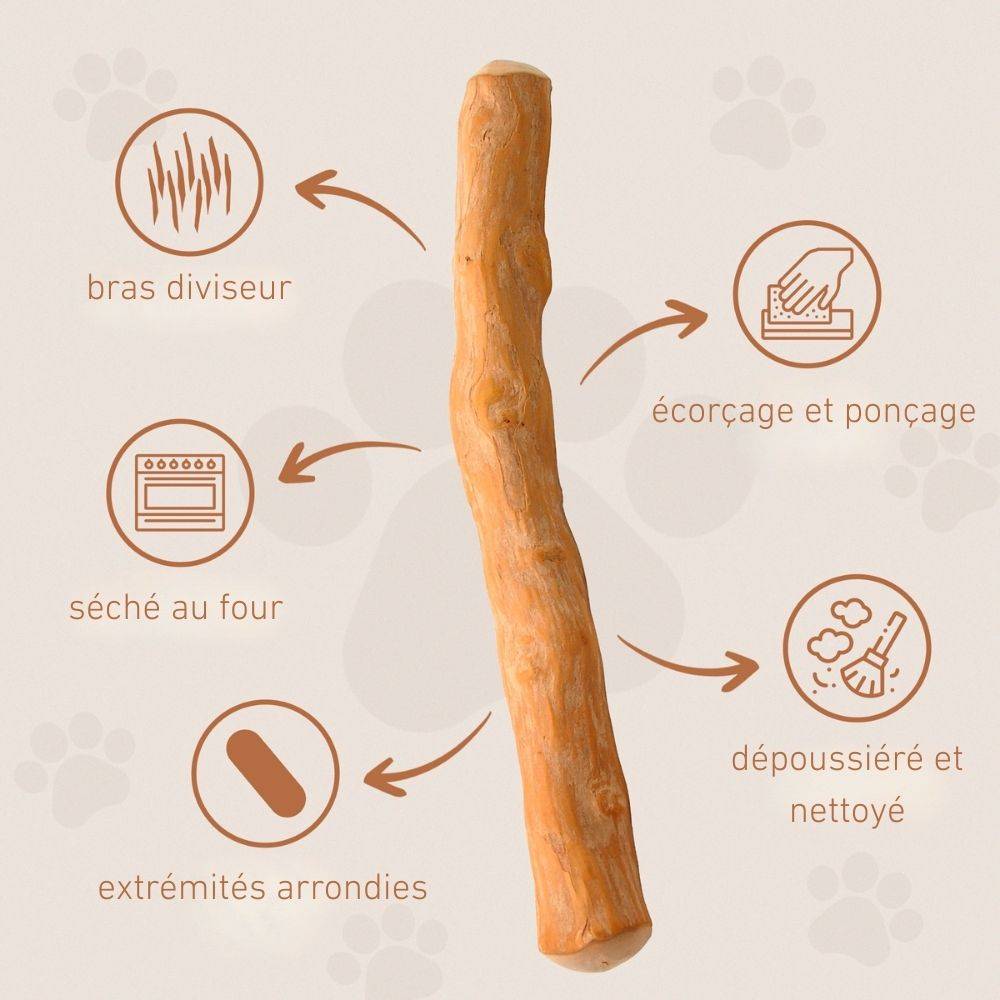 Wildfang - Wildfang - Forfait « Heure du matin » - pour chiens de taille moyenne jusqu'à 25 kg - Image 5