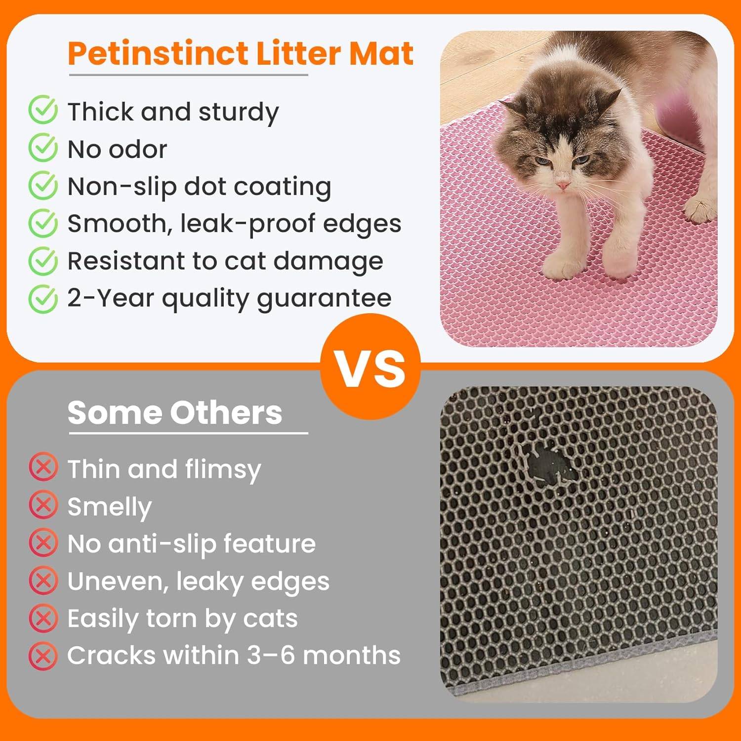Tapis de litière pour chat, double couche, nid d'abeille, antidérapant, imperméable et anti-urine, accessoire pour chat, 30*45 cm, rose-Lytech - Image 1