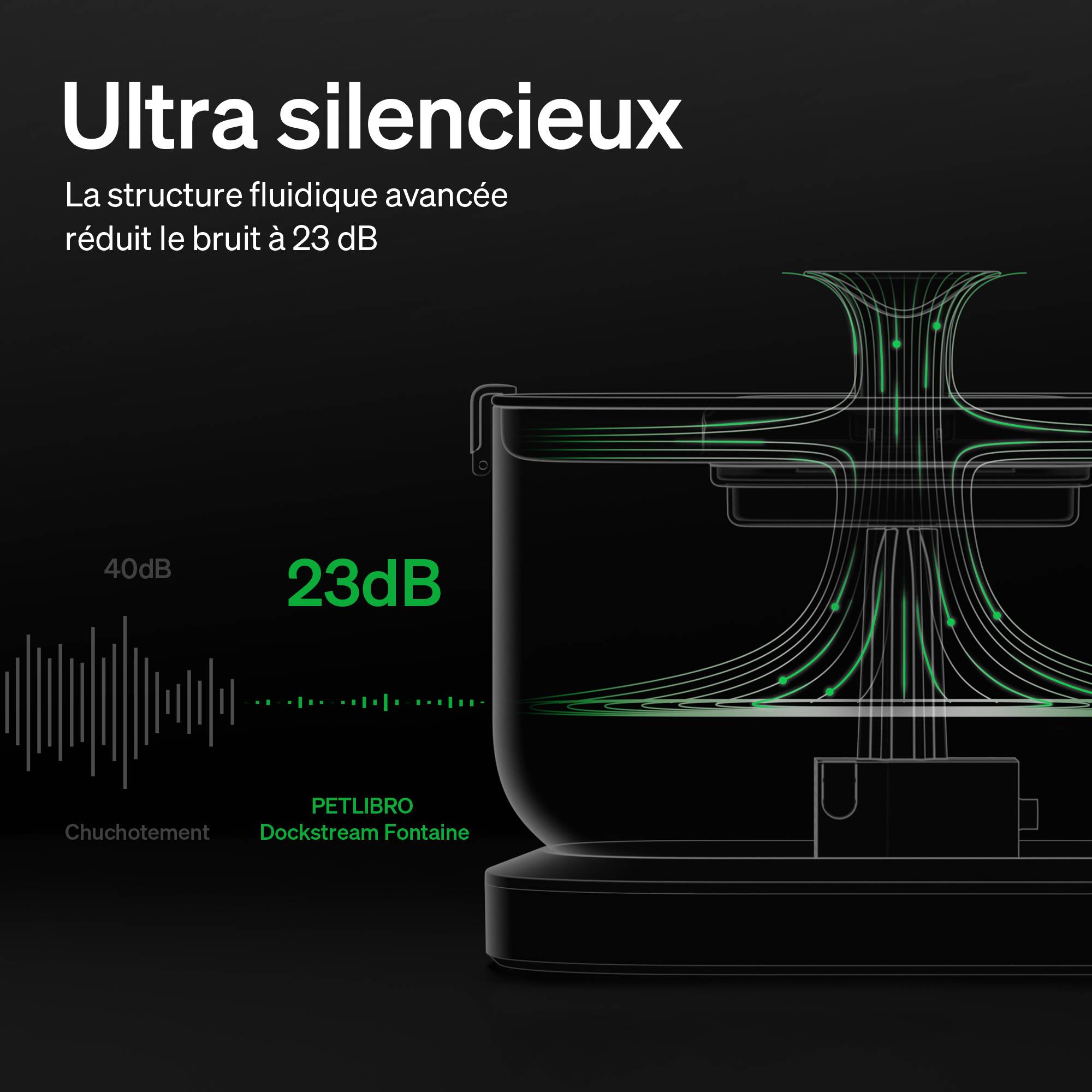 Petlibro Fontaine à eau Dockstream avec batterie Noir - Image 5