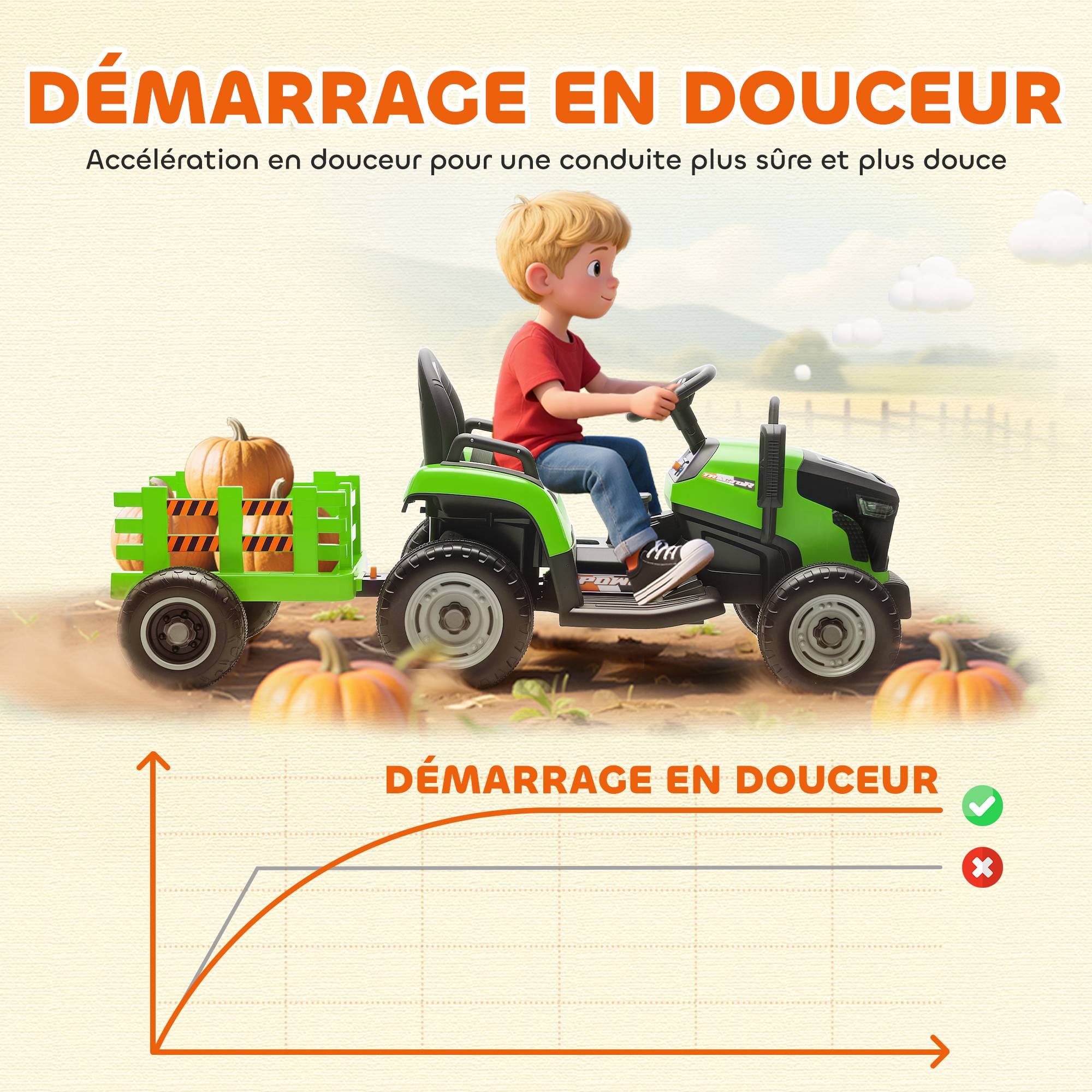 Tracteur électrique enfants avec remorque amovible, voiture électrique enfants, télécommande 2,4G, 139x58x55cm, vert - Image 9