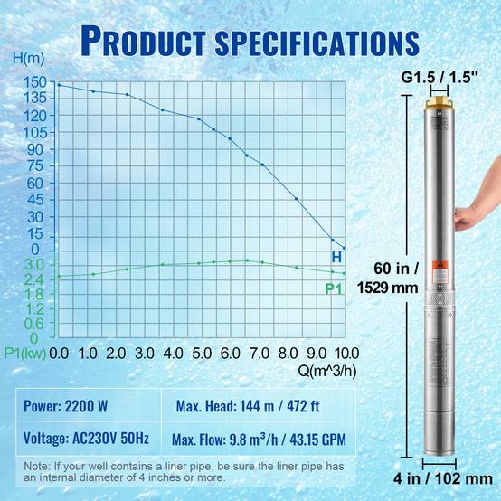 VEVOR Pompe immergée puits profond 2200W, inox, débit 9,8 m³/h, 144 m, cordon 9,1 m, IP68. - Image 7