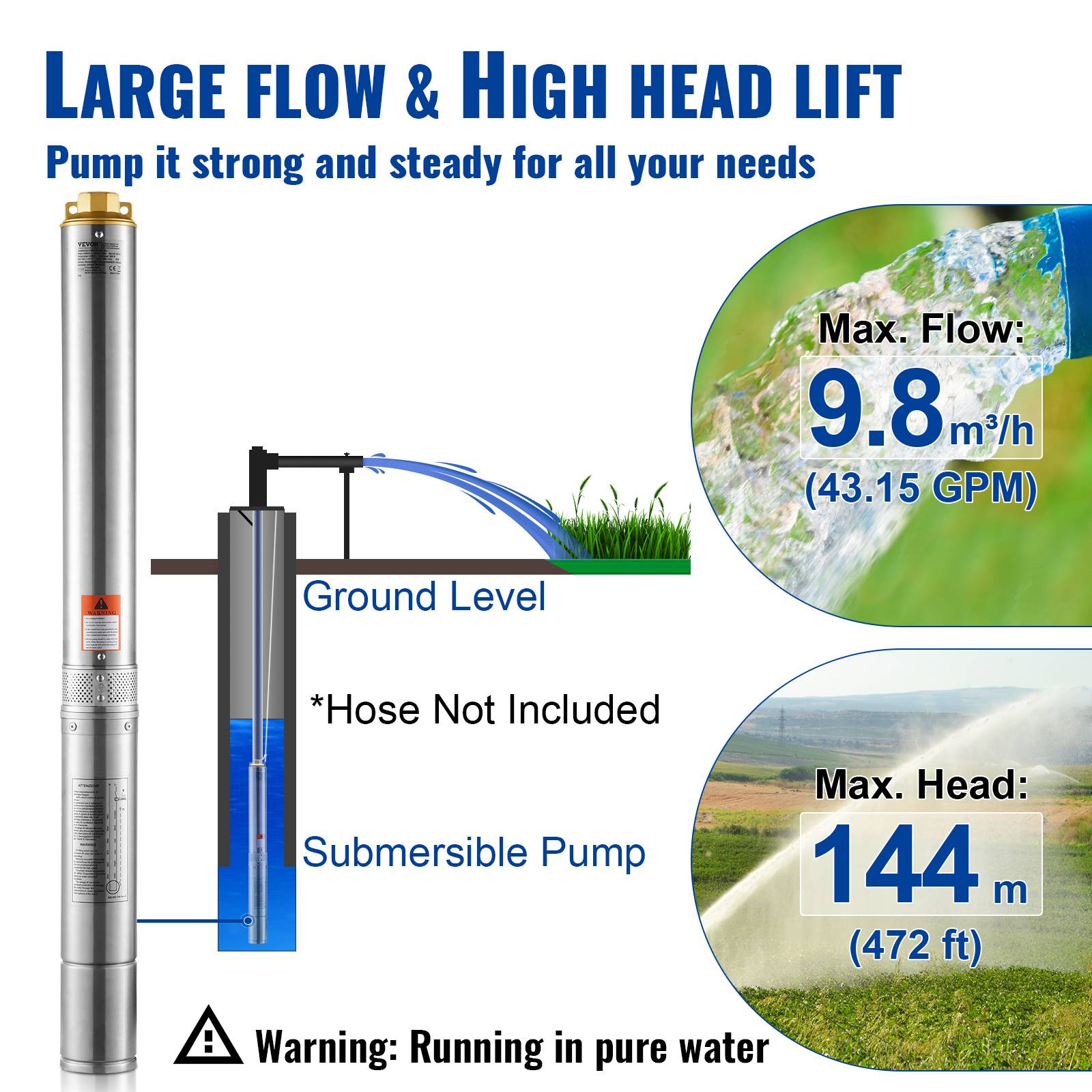 VEVOR Pompe immergée puits profond 2200W, inox, débit 9,8 m³/h, 144 m, cordon 9,1 m, IP68. - Image 3