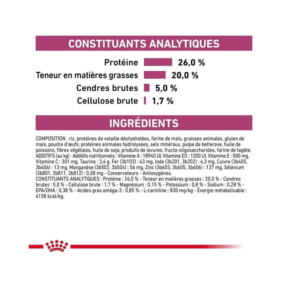 Royal Canin - Royal Canin Veterinary Diet Cardiac pour chiens - Sac de croquettes 7,5 kg - Image 6