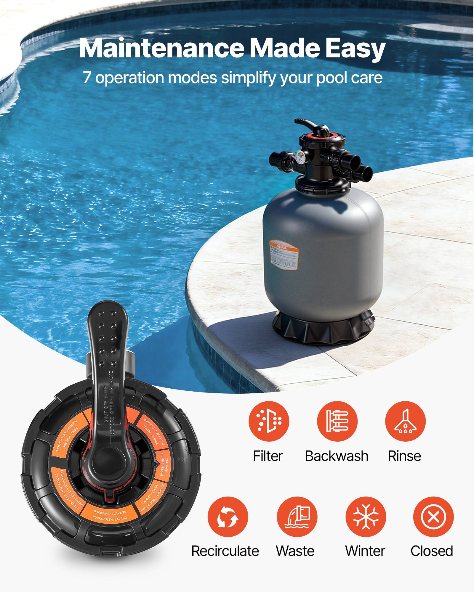 Vevor - VEVOR Filtre à sable 45,7 cm, 151,4 L/min pour piscines hors-sol et creusées, vanne 7 voies, PE anti-corrosion, raccords 1-1/2 pouces. - Image 3
