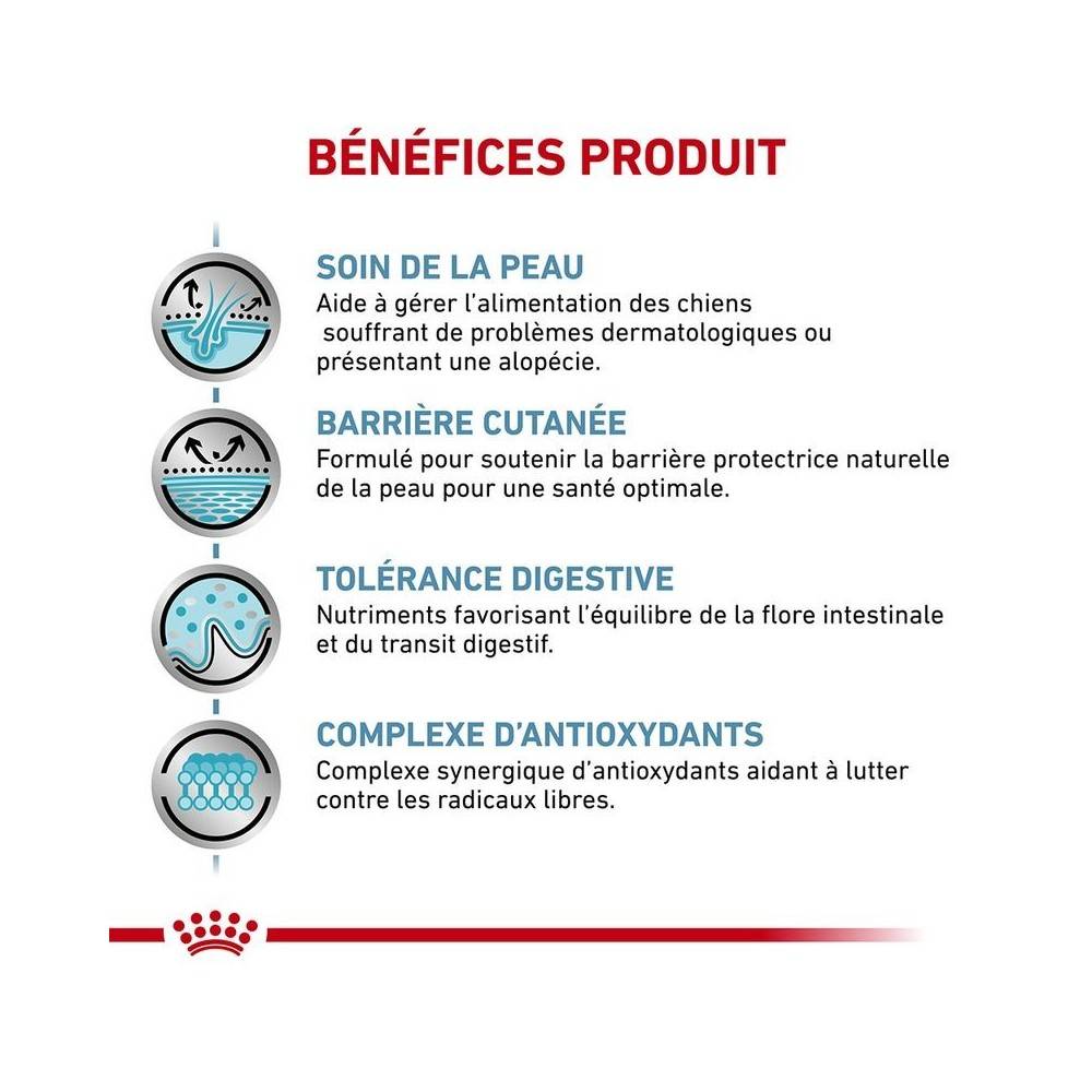 Royal Canin - Croquettes chien VETERINARY DOG SKIN CARE - Royal Canin 2 kg - Imagen 6