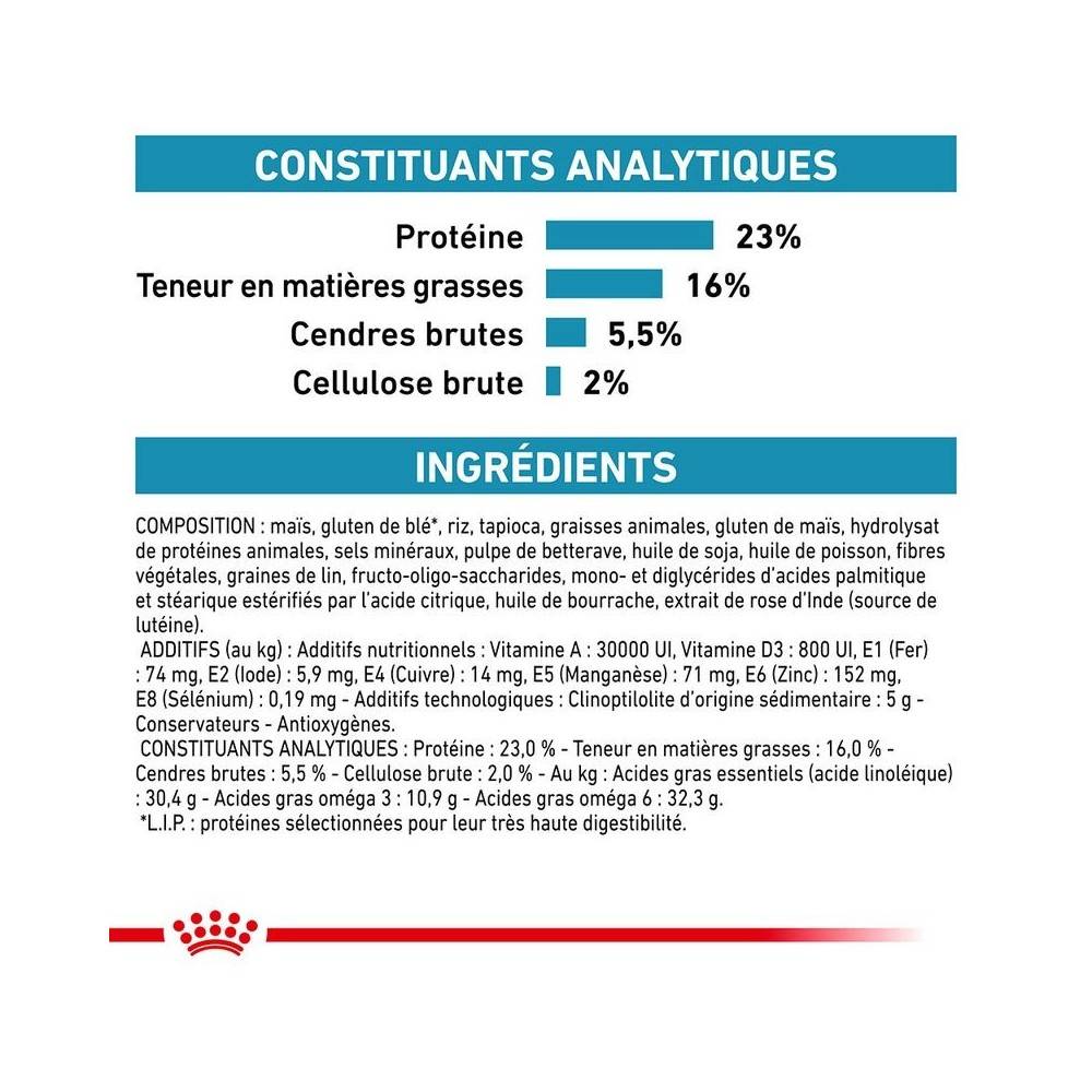 Royal Canin - Croquettes chien VETERINARY DOG SKIN CARE - Royal Canin 2 kg - Imagen 4