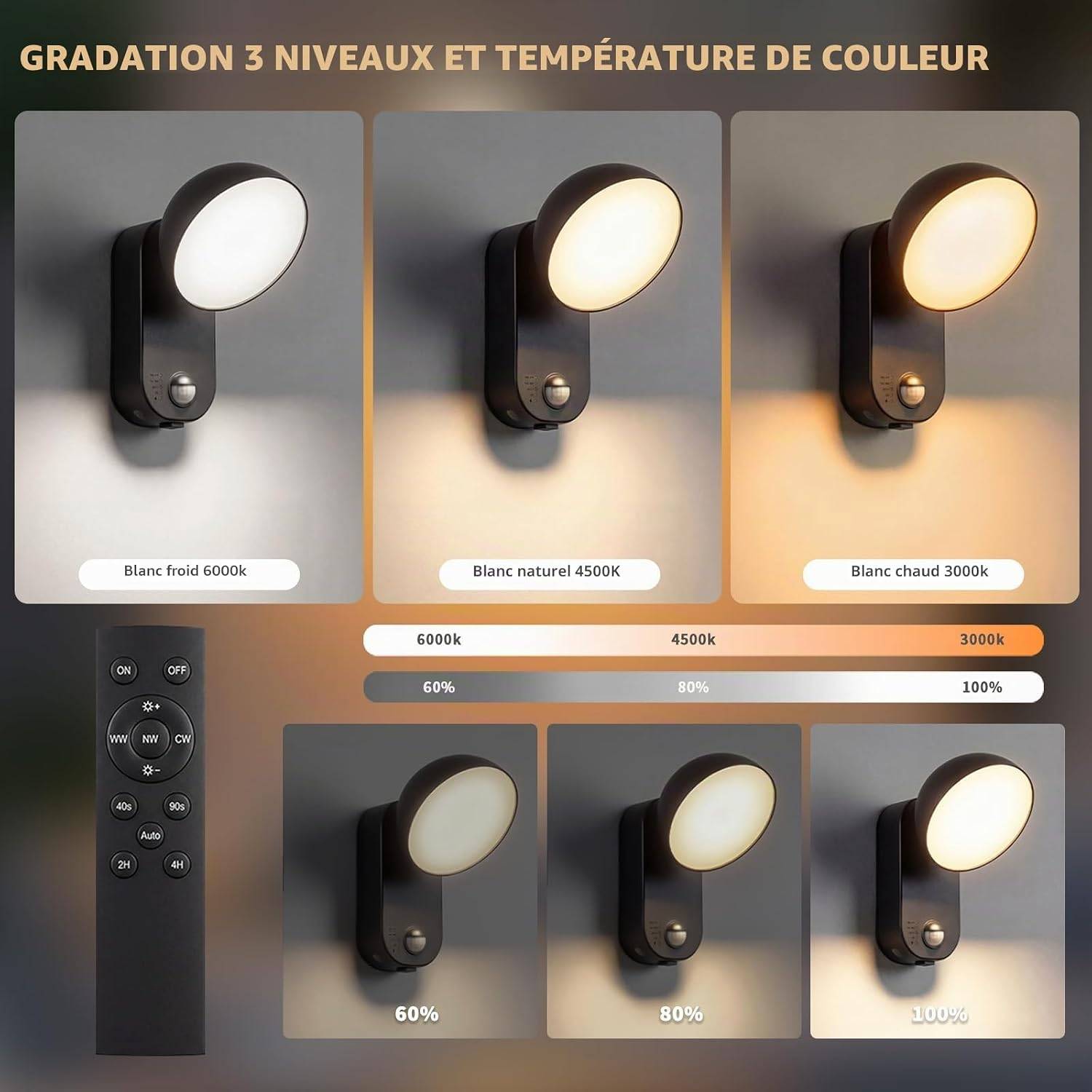 8 in 1 - Lampe murale sans fil avec détecteur de mouvement extérieur, batterie 10 000 mAh, 4 modes d'intensité, étanchéité IP65(1 pièce). - Image 5
