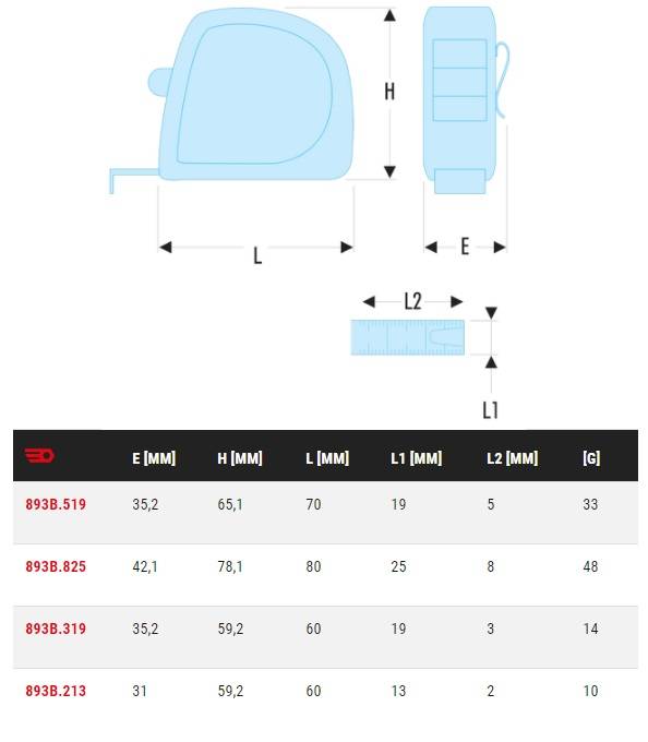 Facom - Mesure double marquage 2mx13mm 893B.213PB FACOM - Imagen 3