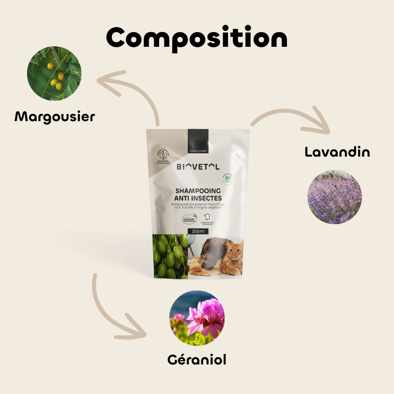 Biovetol - Shampoing Anti-Insectes Bio (recharge écologique) - Imagen 2