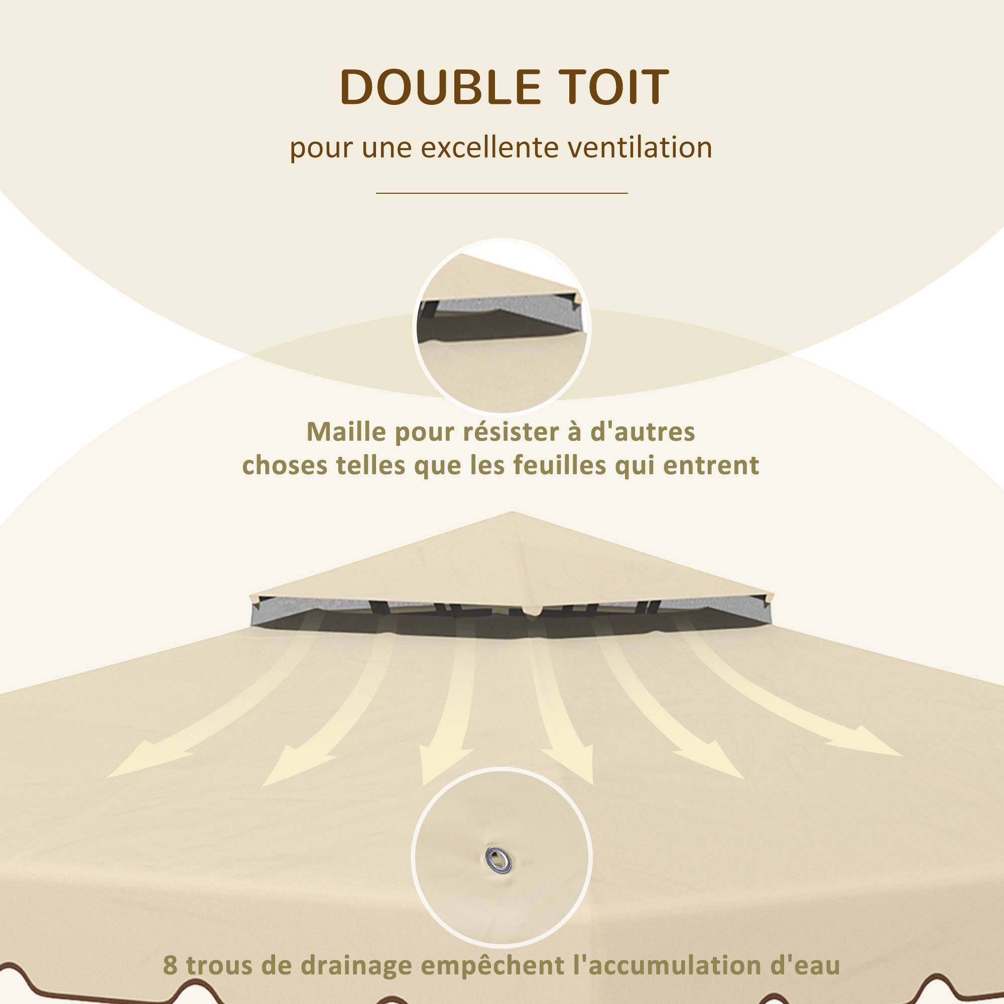 Outsunny - Toile de Rechange pavillon tonnelle 3x3m Toit Remplacement Gazebo Jardin Polyester 170g/m² Beige - Outsunny - Imagen 5
