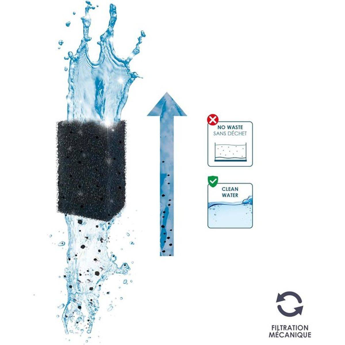 Ciano - Pack recharge filtration aquarium CIANO CF80, Taille M, 3 cartouches + 15 ml conditionneur - CIANO - Image 5