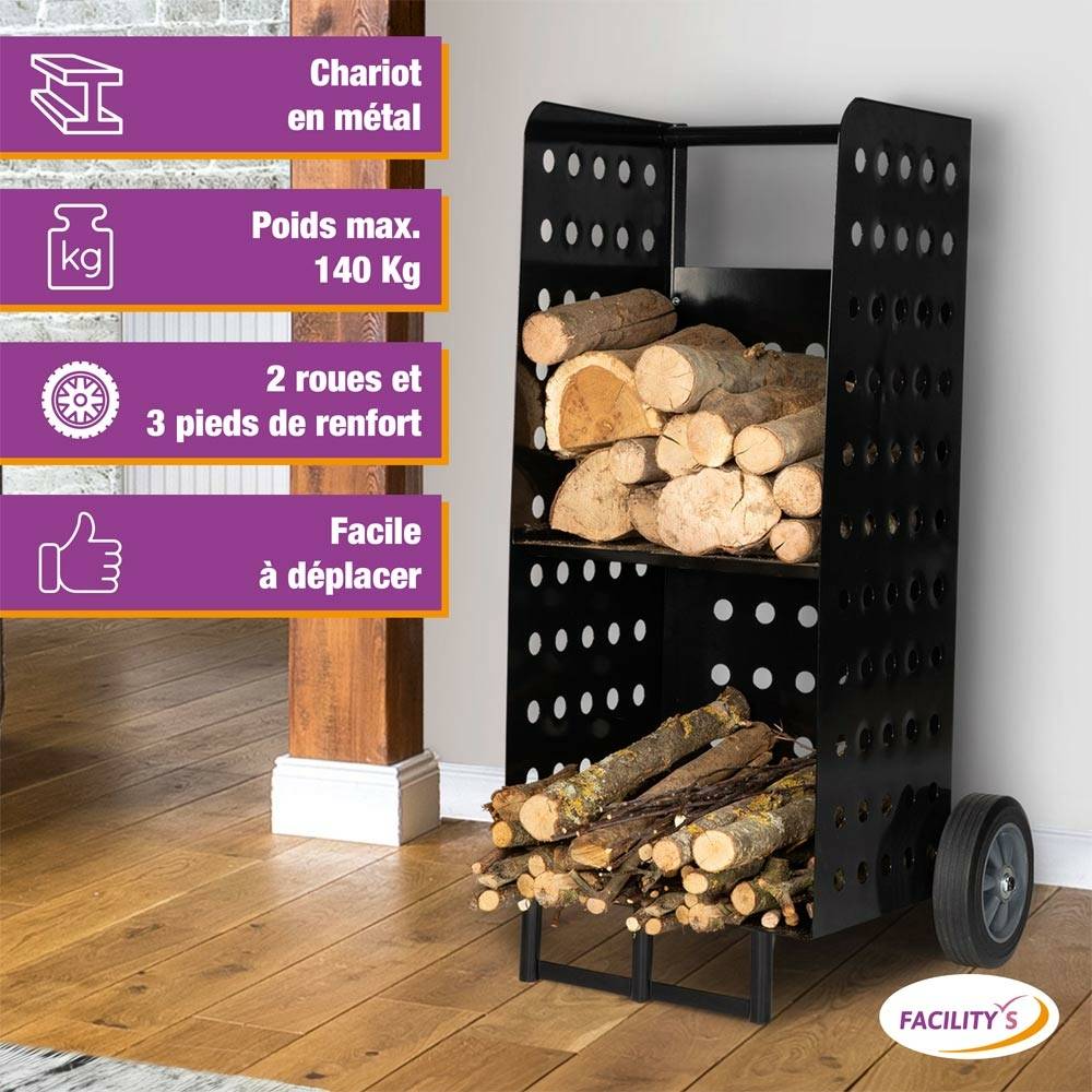 Facilitys - - FACILITYS - Imagen 2