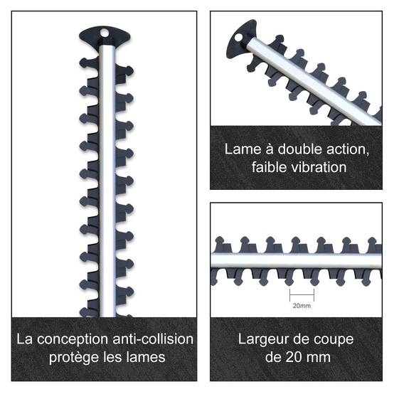 Taille-haie électrique 710 W, longueur de lame 610 mm, 1800 tr/min - Image 2