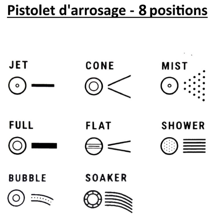 Gt Garden - Pistolet d'arrosage multi-jet (8 positions) - GT GARDEN - Image 2