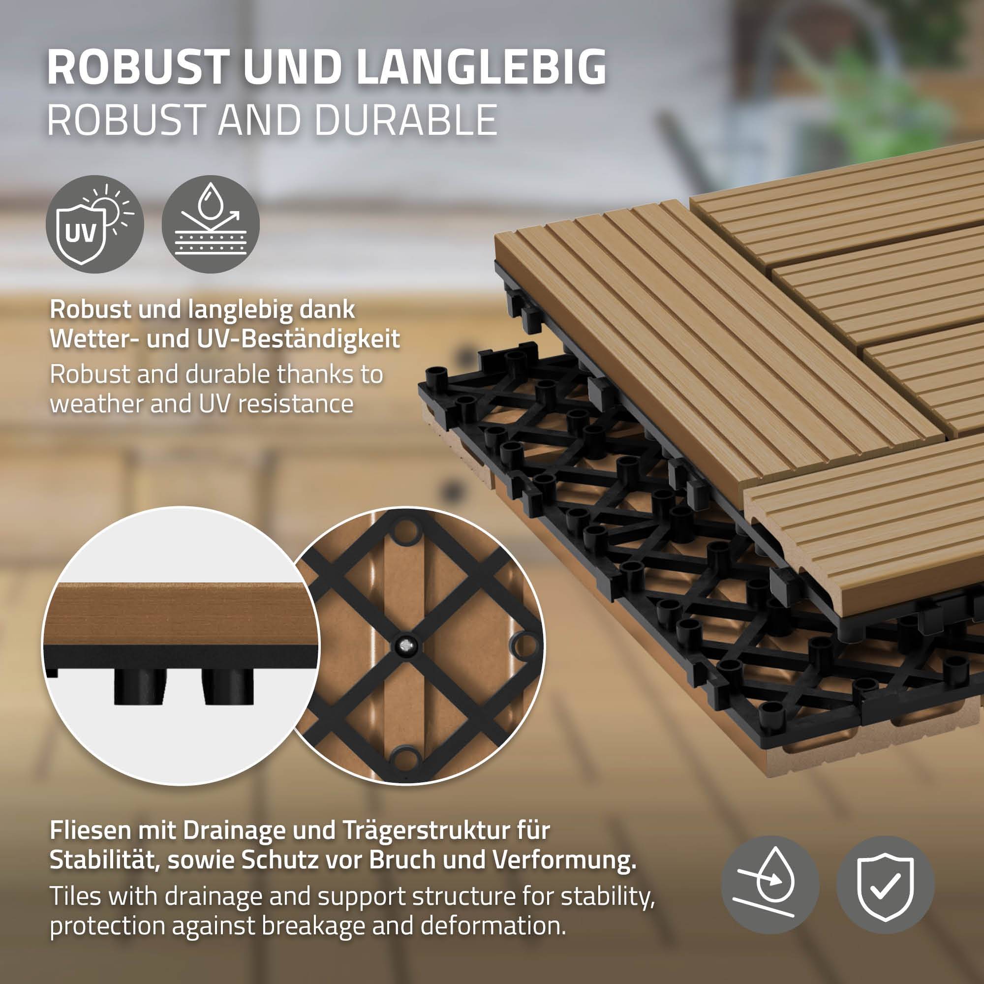 Ecd-Germany - Carreaux WPC de sol 30x30cm 2m² pour terrasse mosaïque teck - Imagen 3