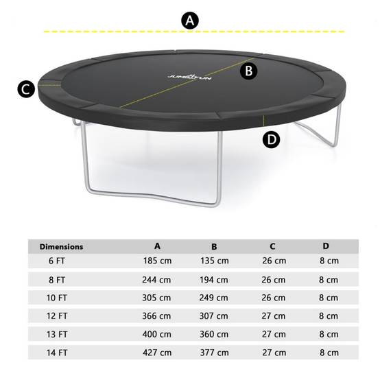Coussin de protection des ressorts pour Trampoline 12FT ø366cm Universel Classique JUMP4FUN - Image 6