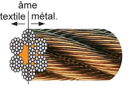 Câble galvanisé âme métallique LEVAC - 7x19 fils - Ø6 mm - CRM 2470 Kg - 1022FGE200 - Au mètre linéaire