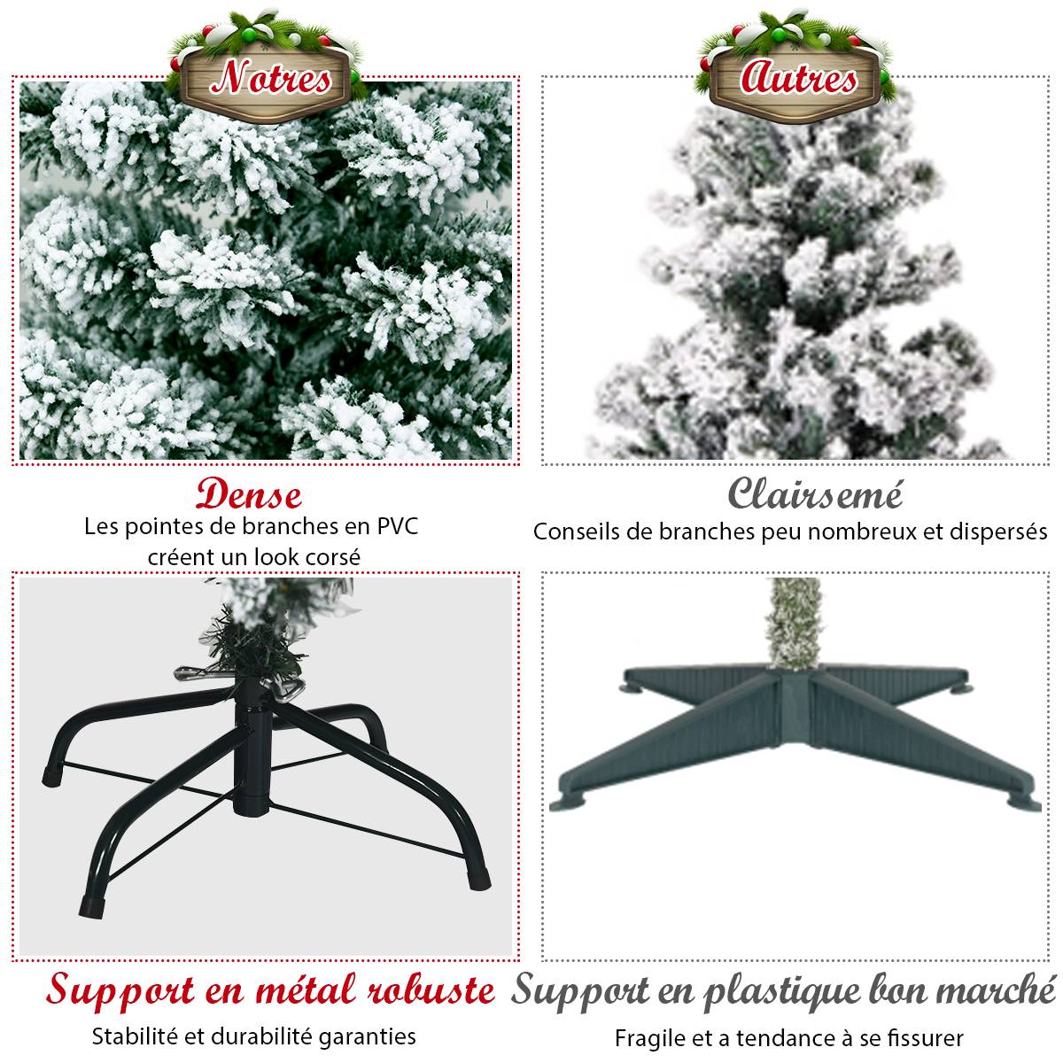 Sapin de Noël - Arbre de Noël Artificiel 180 cm Sapin Enneigé avec 250 Lumières LED 928 Rameaux et Support Métallique Pliable - Image 7