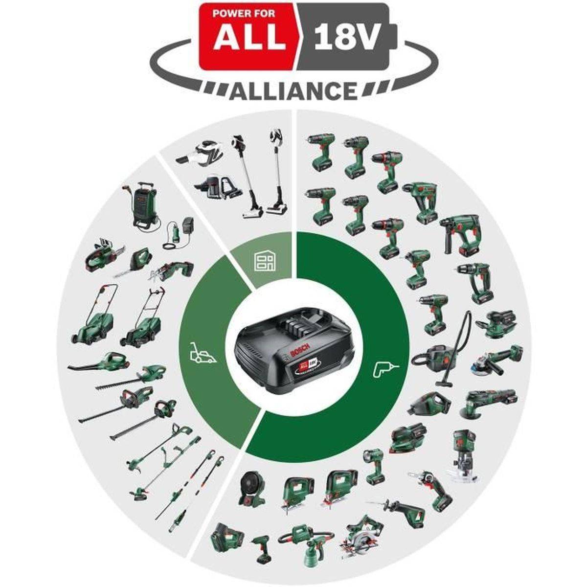 Bosch - Clé à chocs 18 V Brushless UniversalImpactDrive 18V-350 1/2" - BOSCH - Image 2