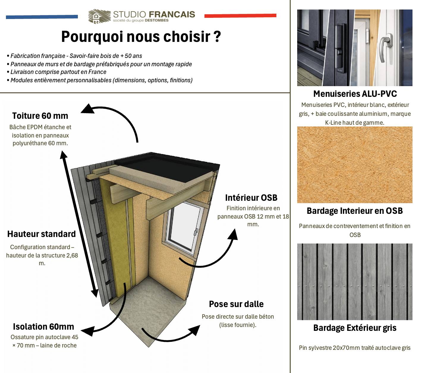 Sans Marque - Extension maison en bois en bois 4,4 x 3,5 x 2,7 m - Imagen 3