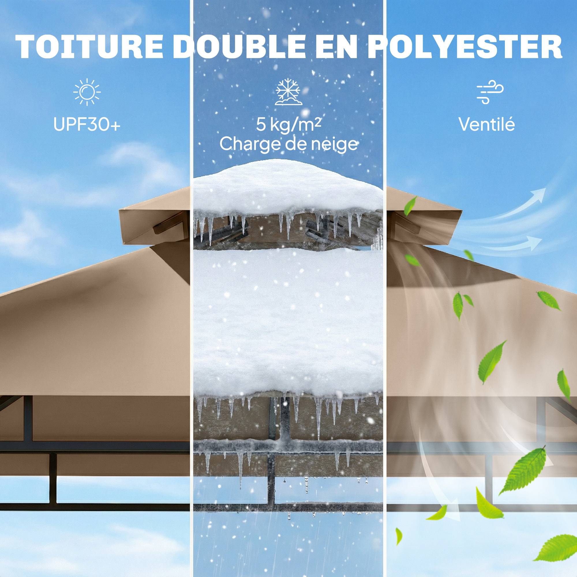 ComfortXL - Abri pour barbecue Métal 245x146cm Marron Toit double ventilé avec étagères latérales - ComfortXL Outdoor Living - Image 6