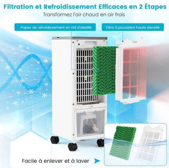 Rafraichisseur d'Air Mobile 3 Modes 3 Vitesses de Vent, Refroidisseur d'Air 3 en 1 (Gris) - Image 3
