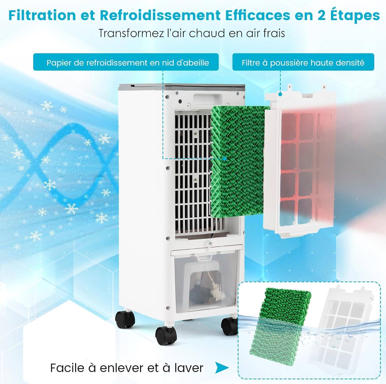 Rafraichisseur d'Air Mobile 3 Modes 3 Vitesses de Vent, Refroidisseur d'Air 3 en 1 (Gris) - Image 3
