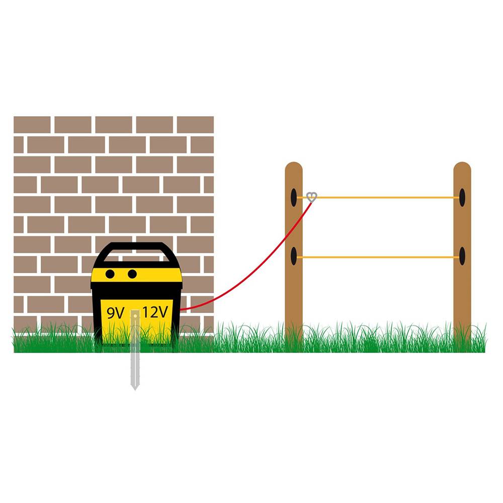 Horizont - Poste mixte AN1000 et batterie 12 V 75 Ah - Imagen 5