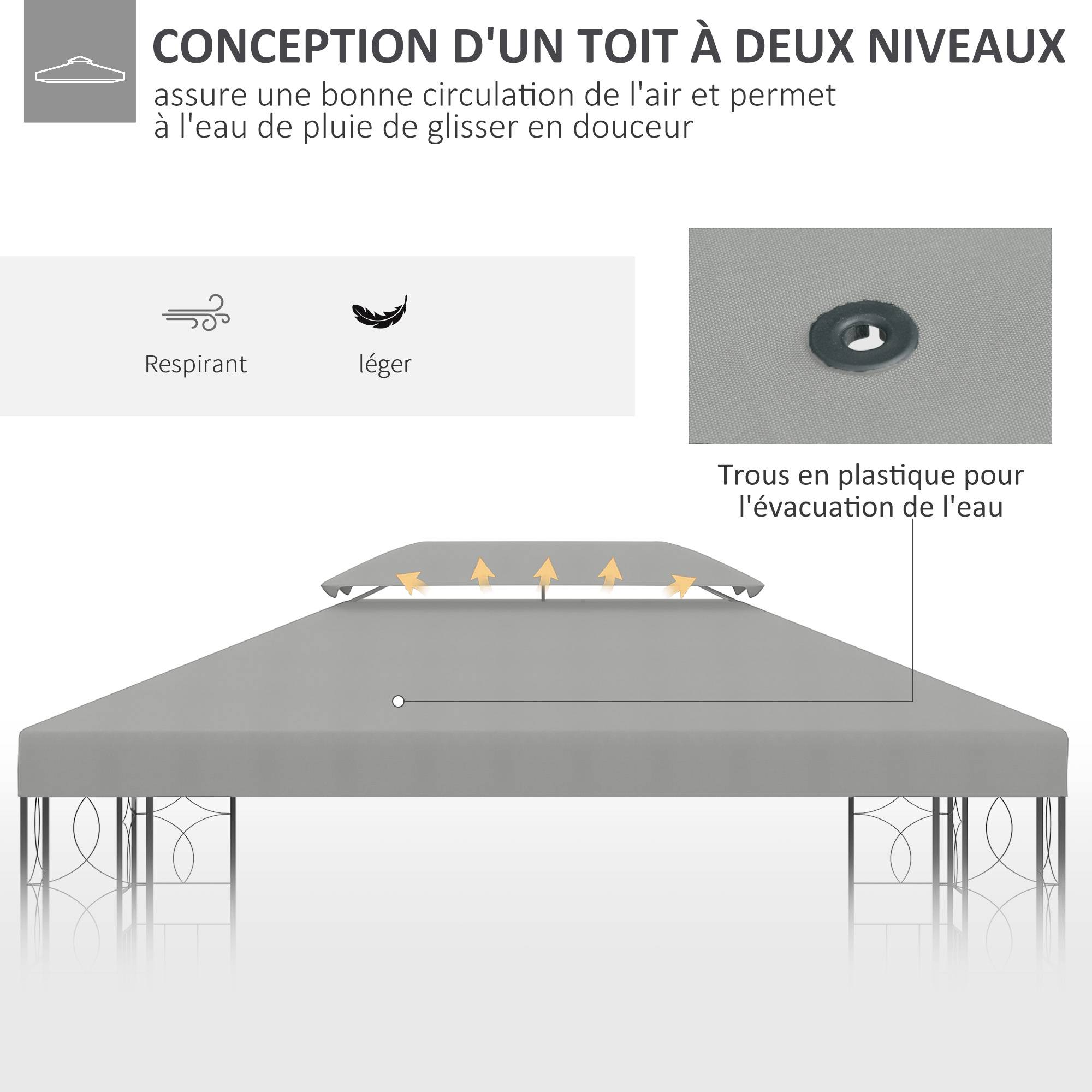 ComfortXL - Toile remplacement pavillon polyester extérieur protection soleil 300x400 gris clair - ComfortXL Outdoor Living - Image 6
