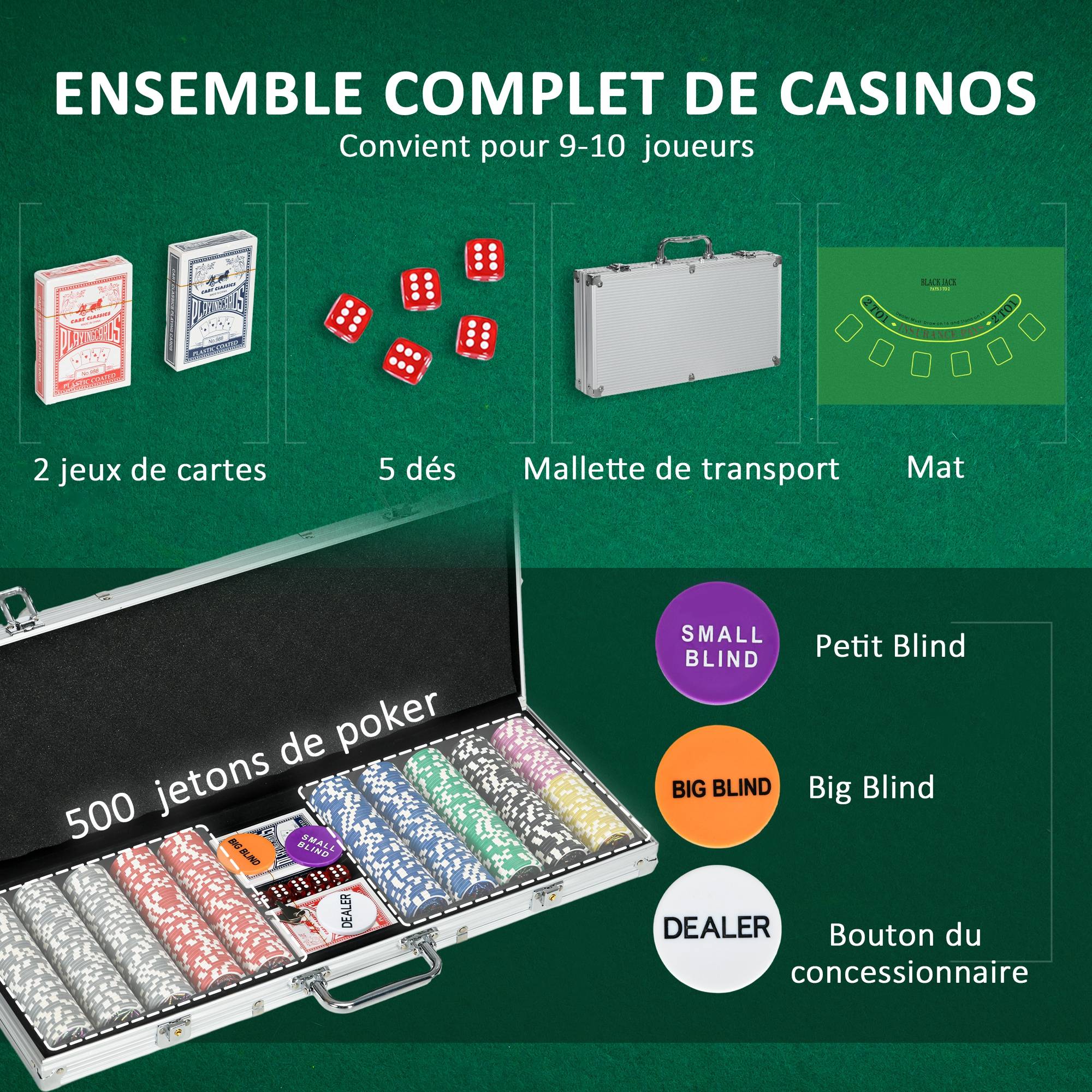 Mallette de Poker Coffret de Poker Complet avec 500 jetons 5 dés 2 Jeux de Cartes 3 boutons 1 Tapis en Feutre - Image 6