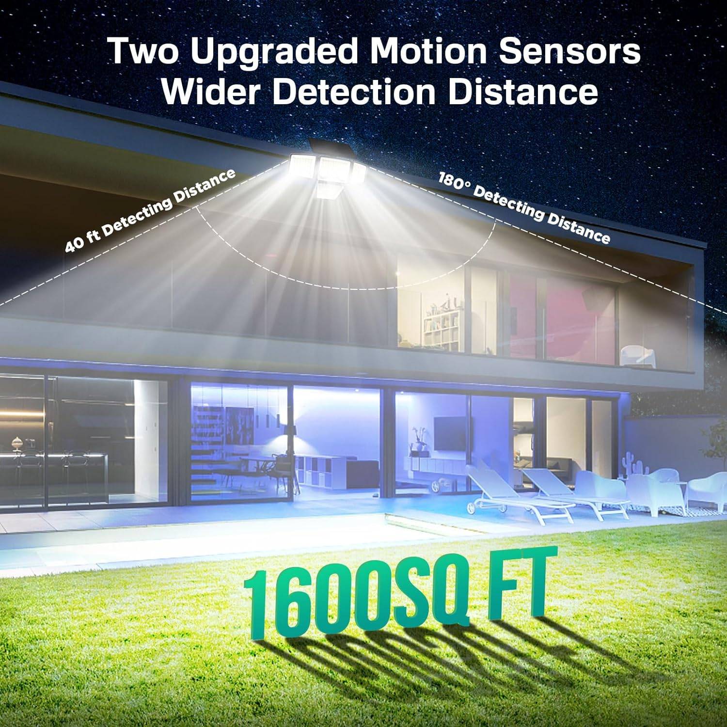 Lumisky - 2 Projecteurs solaires sensor FAIRVIEW 700LM - Imagen 6