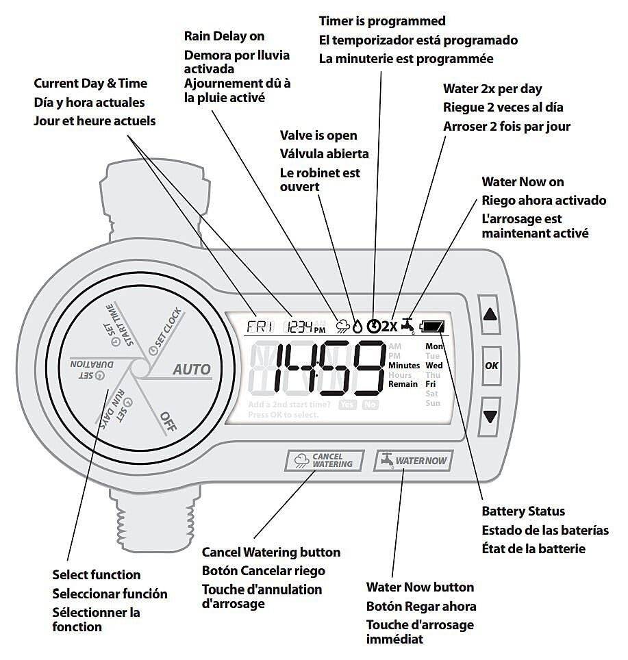 Rain Bird - Programmateur Numérique Nez de Robinet 1 Voie ZEHTMR - Imagen 3