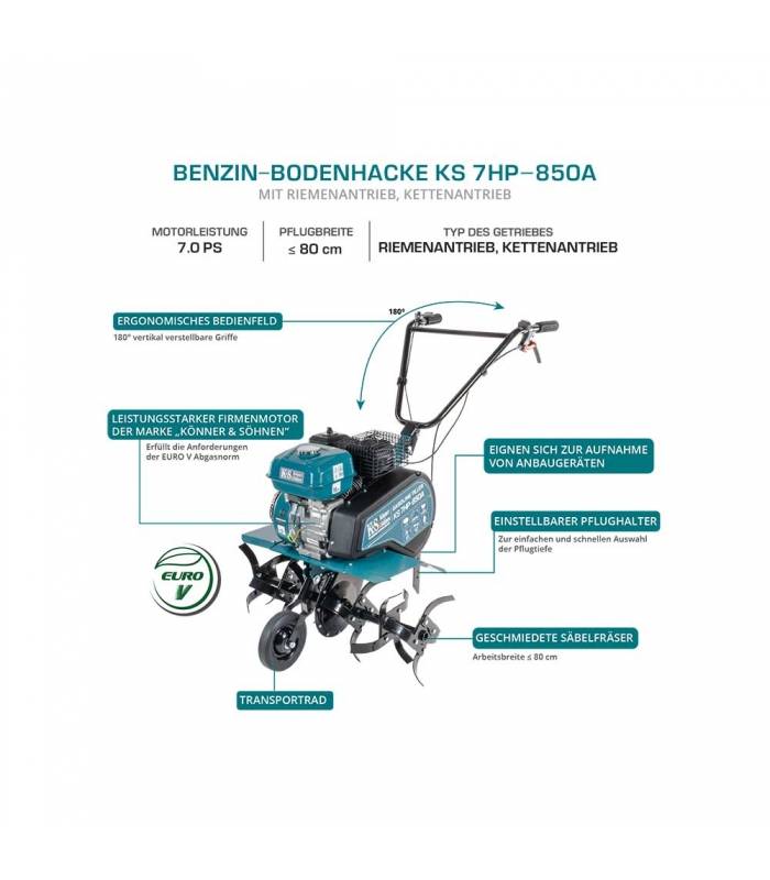 Motobineuse thermique compacte 212cc, largeur de labourage 80 cm - Könner Söhnen KS 7HP-850A - Image 3