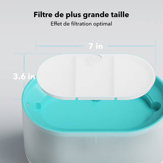 Petlibro Filtres de remplacement pour fontaine Capsule - Image 4