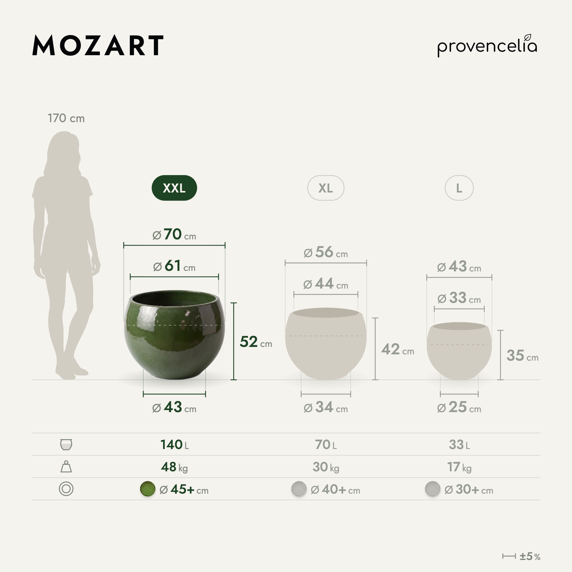 Provencelia - Pot MOZART 70x52cm vert profond - Image 2