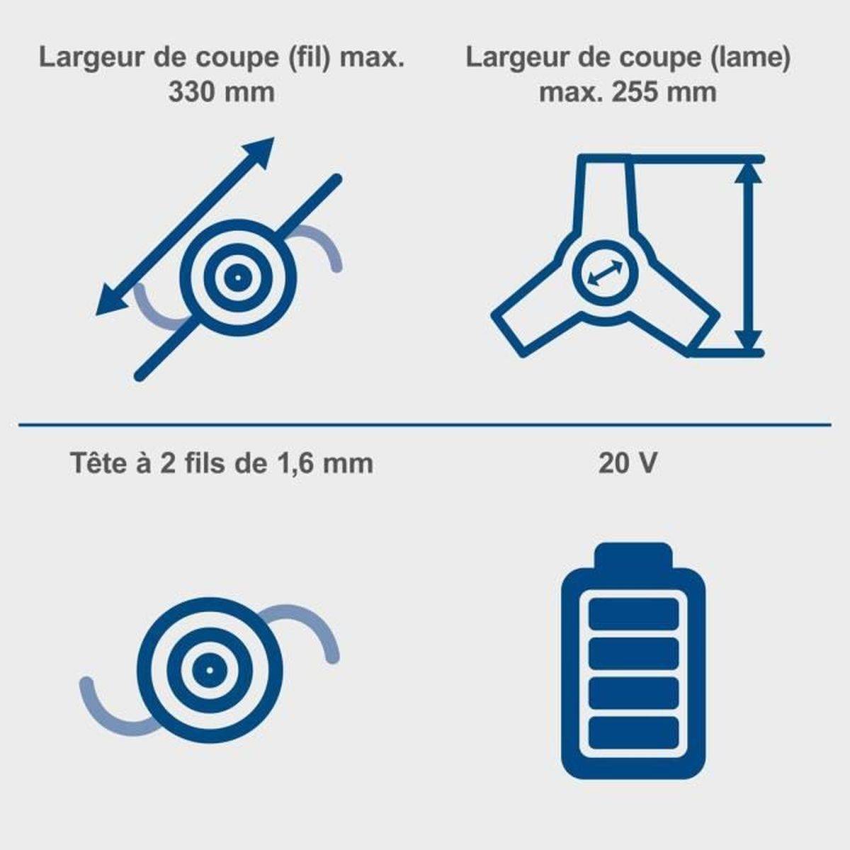 Scheppach - Coupe-bordures débroussailleuse 2 en 1 sans fil 20 V 4 Ah brushless 330 mm - SCHEPPACH - Image 5