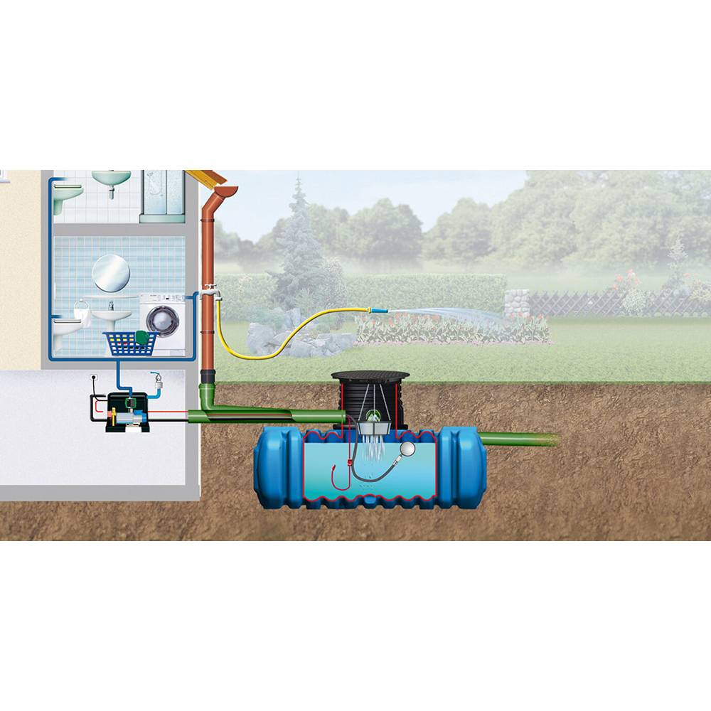 4Rain - Kit cuve à enterrer Habitat Premium FLAT, Contenance 5000 L - Imagen 4