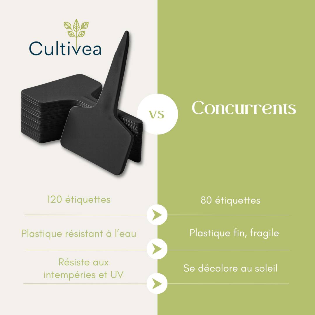 Cultivea - 120 Étiquettes Jardin à Planter en Plastique + Marqueur | Étiquettes Potager Extérieur Waterproof | Forme T à Piquer - Image 7
