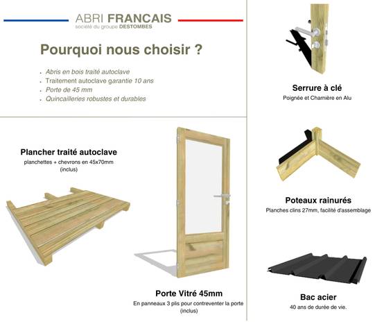 ABRI DE JARDIN bois autoclave 27mm - 5,64x2,64m / 15m2 - Bac acier - Plancher bois - Image 2