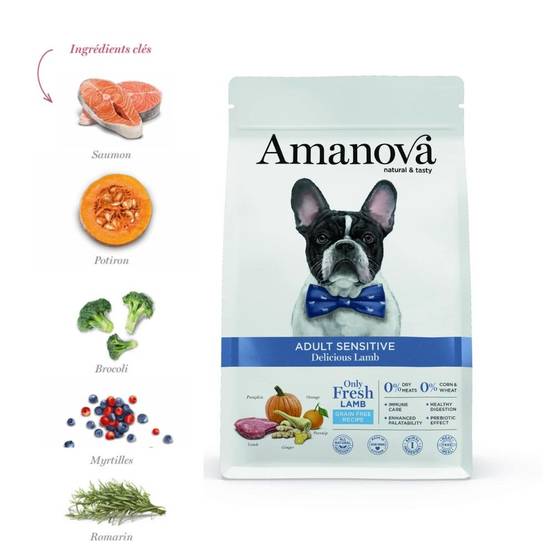 Croquettes Chien Sans Céréales Agneau Sensible Amanova 2 kg - Image 3