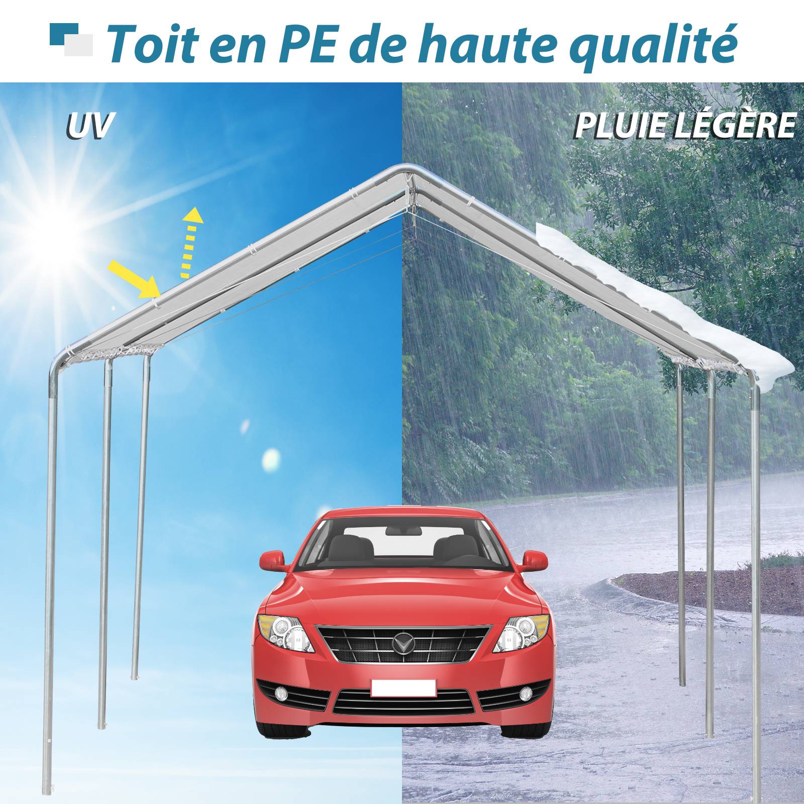 Outsunny - Carport auvent pour voiture 5,95L x 2,90l x 2,60H m acier galvanisé robuste PE haute densité blanc - Imagen 3