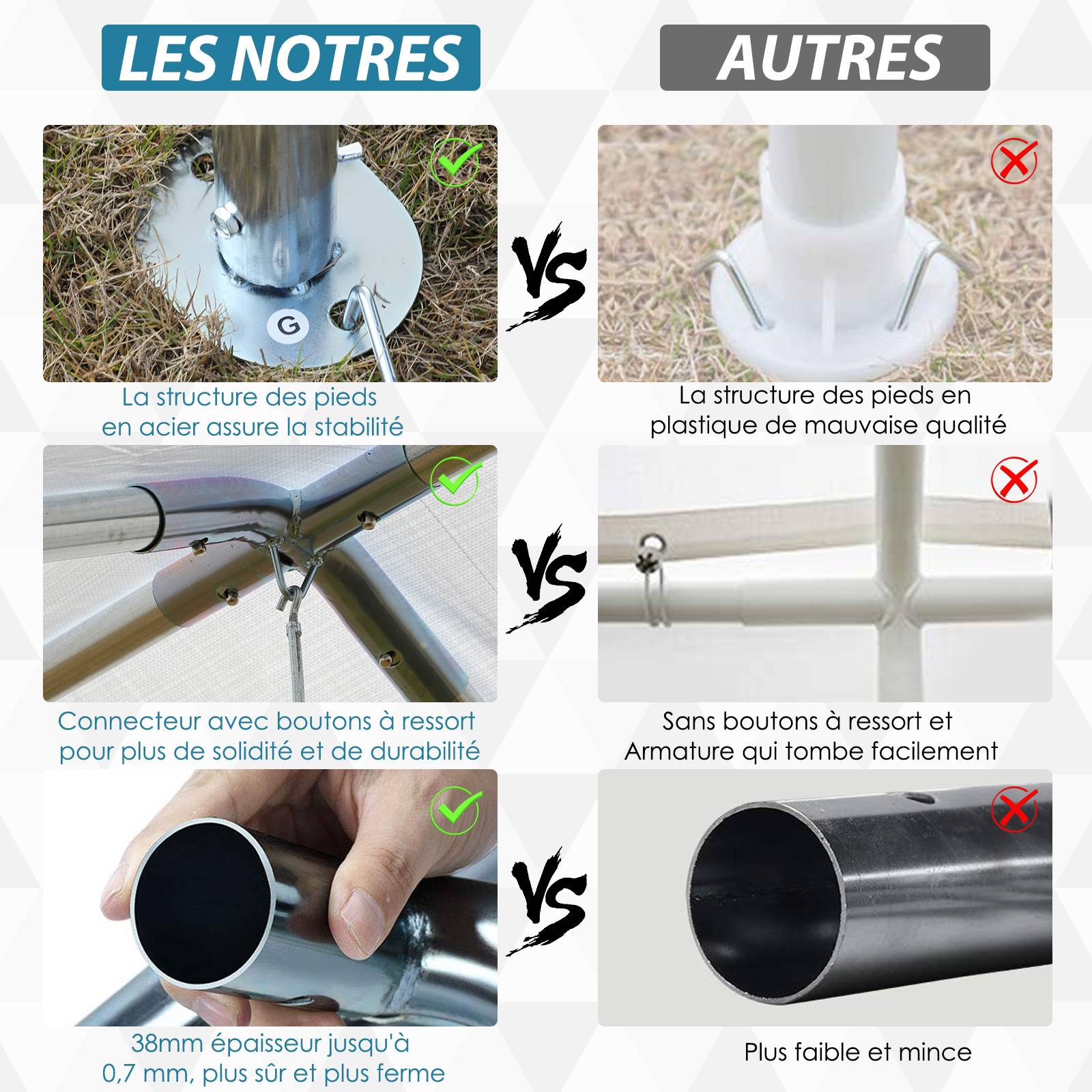 Outsunny - Carport auvent pour voiture 5,95L x 2,90l x 2,60H m acier galvanisé robuste PE haute densité blanc - Imagen 6
