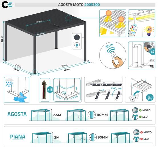 Cazeboo Pergola bioclimatique motorisée 4x3 m autoportée à LED AGOSTA hauteur 250 cm - Aluminium gris - Image 2
