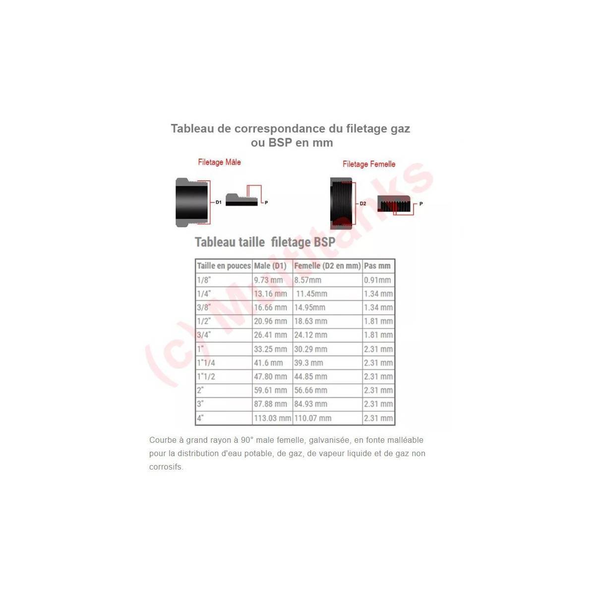 Réduction simple male/femelle en fonte maléable galvanisé - Ø A: 1'' | Ø B: 3/8'' - Image 3
