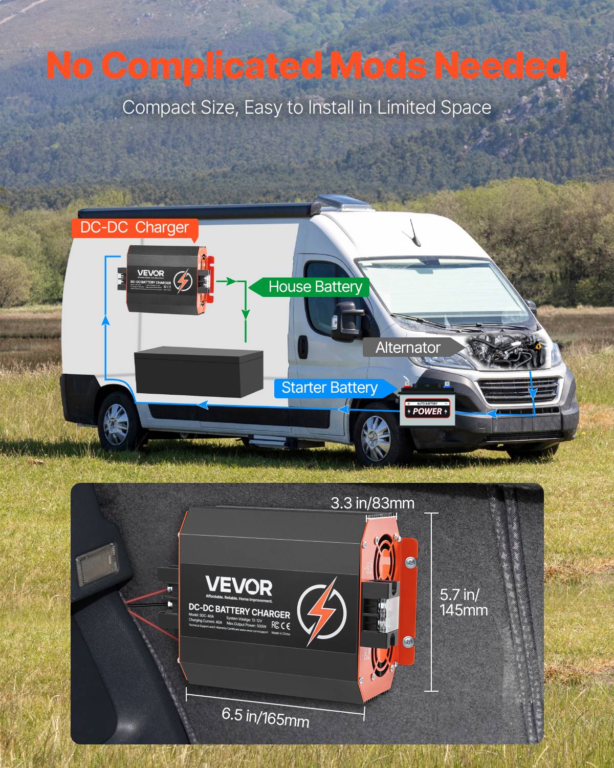 VEVOR Chargeur batterie CC-CC 12 V 40 A, 500 W, plomb, lithium, AGM. Voitures. - Image 6