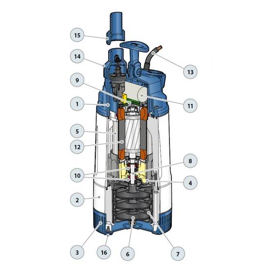 Pompe immergée Pedrollo TOPMULTITECH2 0,55 kW jusqu'à 4,8 m3/h monophasé 220V - fonctionnement automatique - Image 5