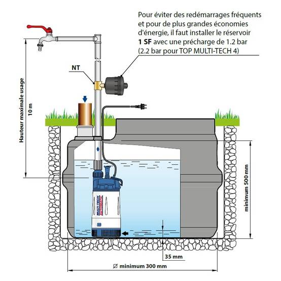 Pompe immergée Pedrollo TOPMULTITECH2 0,55 kW jusqu'à 4,8 m3/h monophasé 220V - fonctionnement automatique - Image 3