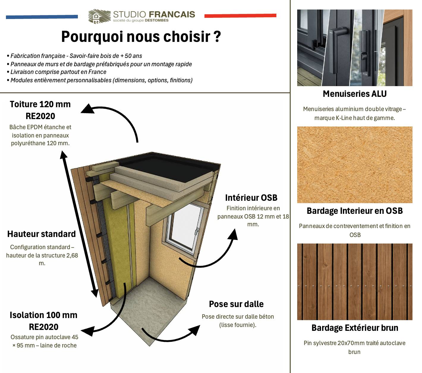 Studio de jardin 4 saisons en bois 5,5 x 3,5 x 2,7 m / isolation RE2020 avec mezzanine et terrasse / menuiseries alu k-line - Image 3