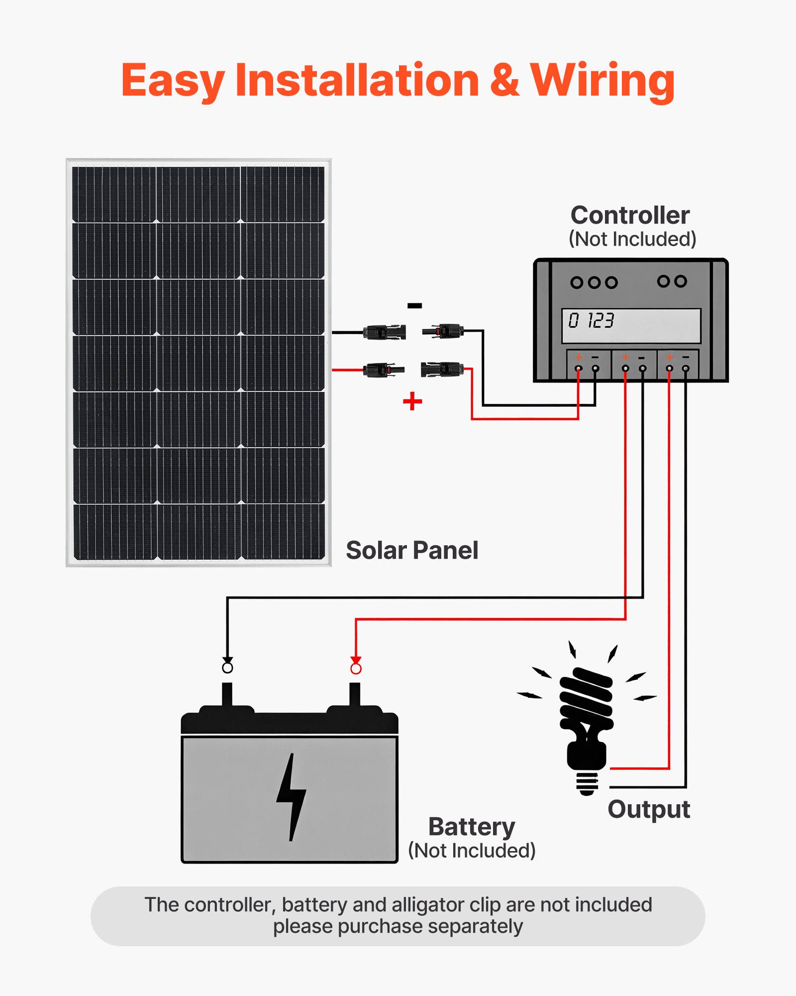 VEVOR Panneau Solaire Monocristallin Module Photovoltaïque 100 W Lot de 2 23 % - Image 3