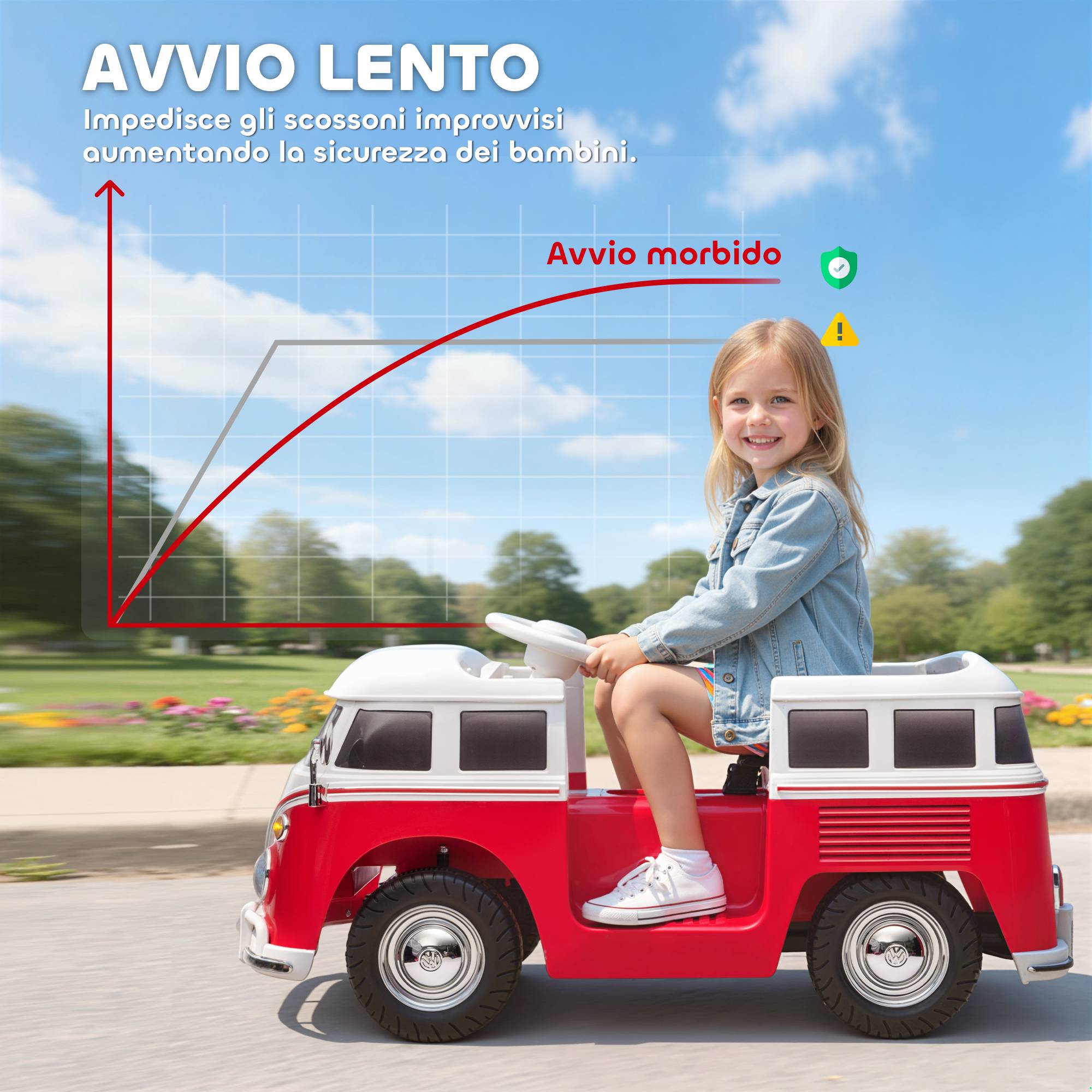 Auto électrique pour enfants licence Volkswagen T1, MP3, métal et PP, 89x49x41,5 cm, rouge - Image 8
